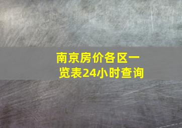 南京房价各区一览表24小时查询