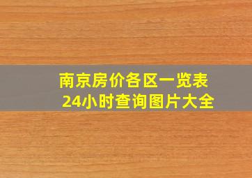 南京房价各区一览表24小时查询图片大全