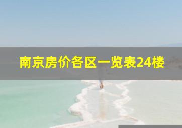 南京房价各区一览表24楼