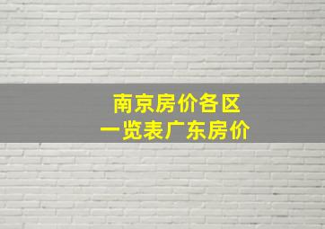 南京房价各区一览表广东房价