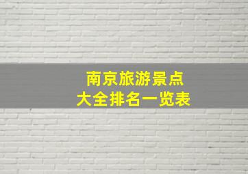 南京旅游景点大全排名一览表