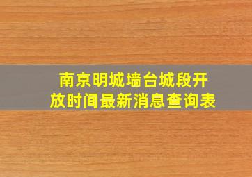 南京明城墙台城段开放时间最新消息查询表