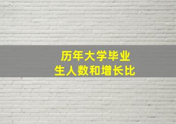 历年大学毕业生人数和增长比