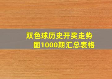 双色球历史开奖走势图1000期汇总表格