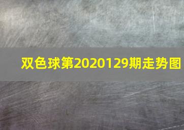 双色球第2020129期走势图