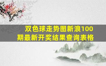 双色球走势图新浪100期最新开奖结果查询表格