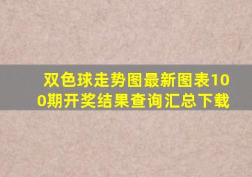 双色球走势图最新图表100期开奖结果查询汇总下载