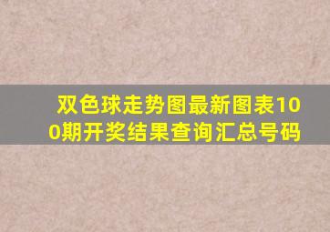 双色球走势图最新图表100期开奖结果查询汇总号码