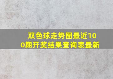 双色球走势图最近100期开奖结果查询表最新