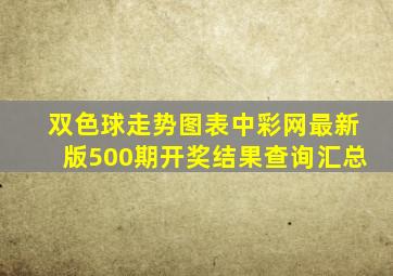 双色球走势图表中彩网最新版500期开奖结果查询汇总