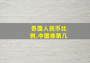 各国人民币比例,中国排第几