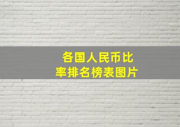 各国人民币比率排名榜表图片