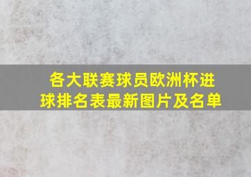 各大联赛球员欧洲杯进球排名表最新图片及名单