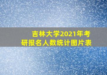 吉林大学2021年考研报名人数统计图片表