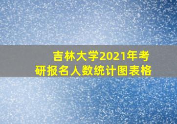 吉林大学2021年考研报名人数统计图表格