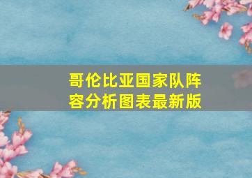 哥伦比亚国家队阵容分析图表最新版