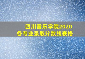 四川音乐学院2020各专业录取分数线表格