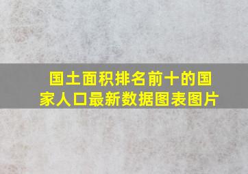 国土面积排名前十的国家人口最新数据图表图片