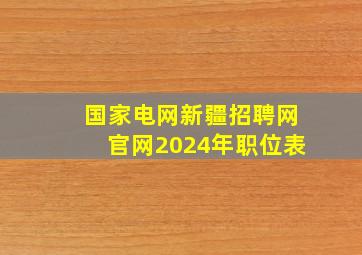 国家电网新疆招聘网官网2024年职位表