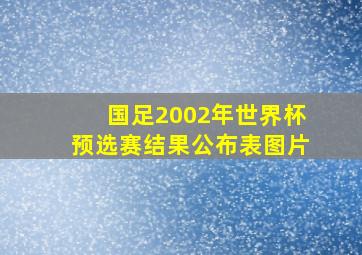 国足2002年世界杯预选赛结果公布表图片