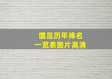 国足历年排名一览表图片高清