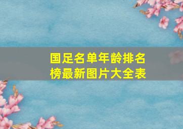 国足名单年龄排名榜最新图片大全表