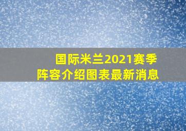 国际米兰2021赛季阵容介绍图表最新消息