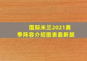 国际米兰2021赛季阵容介绍图表最新版