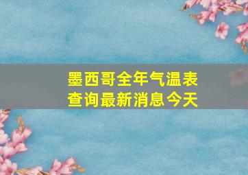 墨西哥全年气温表查询最新消息今天