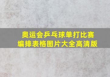 奥运会乒乓球单打比赛编排表格图片大全高清版