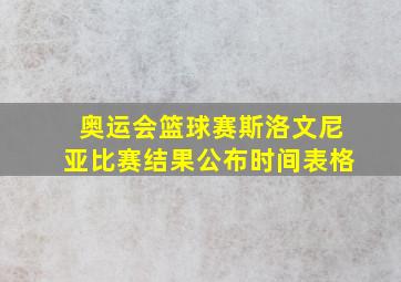 奥运会篮球赛斯洛文尼亚比赛结果公布时间表格