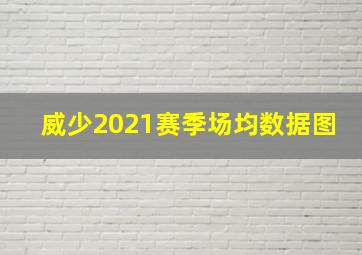 威少2021赛季场均数据图