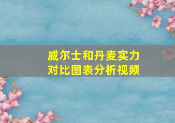 威尔士和丹麦实力对比图表分析视频