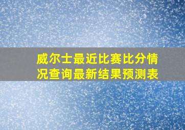 威尔士最近比赛比分情况查询最新结果预测表