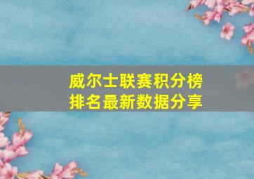 威尔士联赛积分榜排名最新数据分享