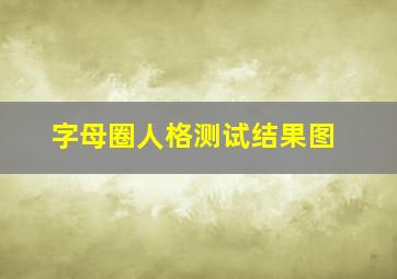 字母圈人格测试结果图