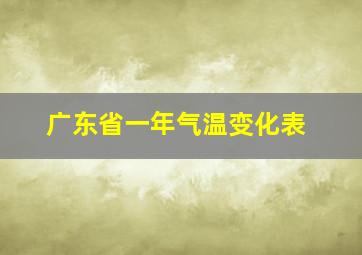 广东省一年气温变化表