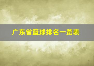 广东省篮球排名一览表