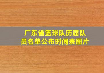 广东省篮球队历届队员名单公布时间表图片