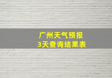 广州天气预报3天查询结果表