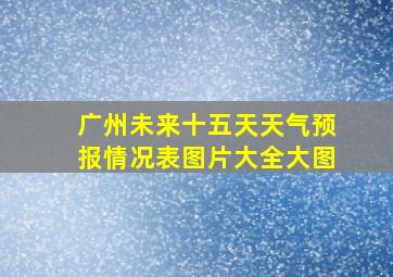 广州未来十五天天气预报情况表图片大全大图