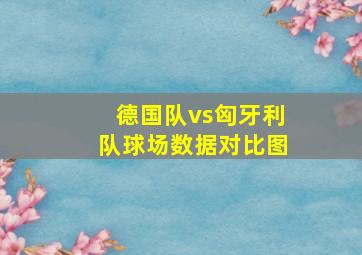 德国队vs匈牙利队球场数据对比图