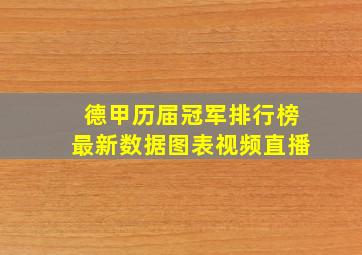 德甲历届冠军排行榜最新数据图表视频直播