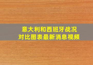 意大利和西班牙战况对比图表最新消息视频