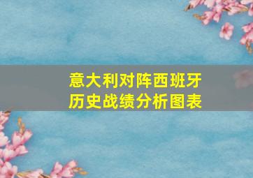 意大利对阵西班牙历史战绩分析图表