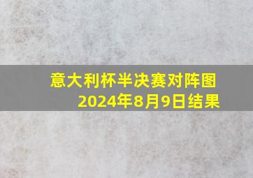 意大利杯半决赛对阵图2024年8月9日结果