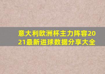 意大利欧洲杯主力阵容2021最新进球数据分享大全