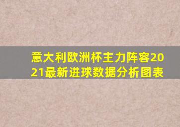 意大利欧洲杯主力阵容2021最新进球数据分析图表