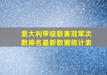 意大利甲级联赛冠军次数排名最新数据统计表