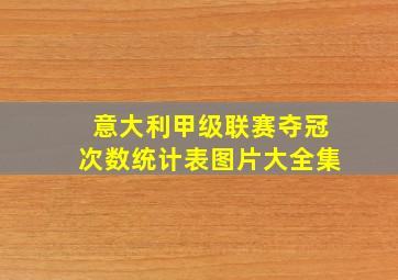 意大利甲级联赛夺冠次数统计表图片大全集